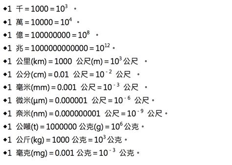 1有沒有科學記號